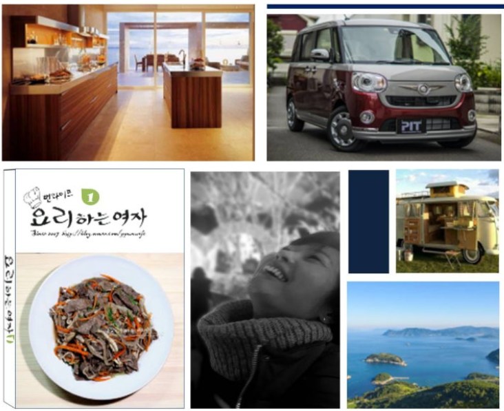 Collage from the blog profile: a kitchen, a car, the cover of the book 'A Woman Who Cooks', a smiling face, a camper van and a seaside view